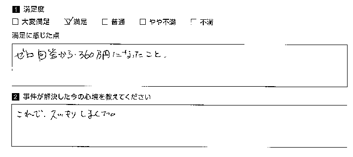 ゼロ回答だったものが360万で解決しました